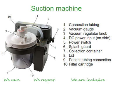 Image of a suction machine