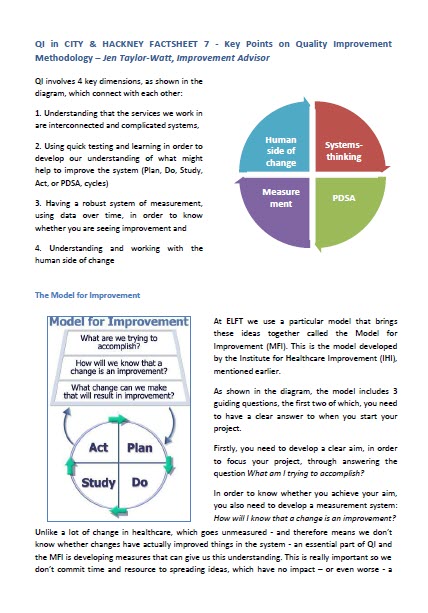 What Is Quality Improvement Methodology Nhs