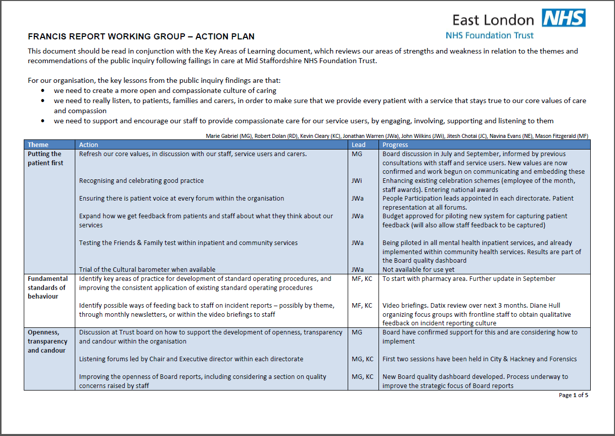 francis-report-working-group-action-plan-east-london-nhs-foundation