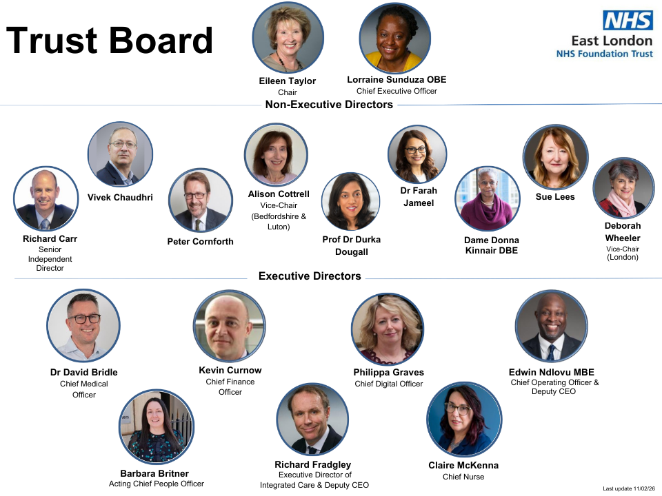 Trust board pictogram, Feb 2026