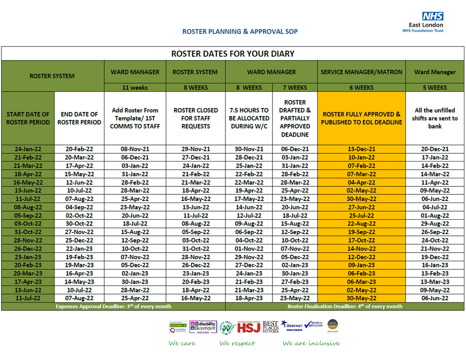 healthroster-manager-east-london-nhs-foundation-trust